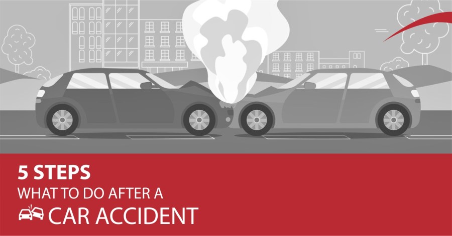 INFOGRaphic car accident