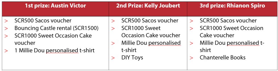 Press Release for prize giving Junior & Education plan